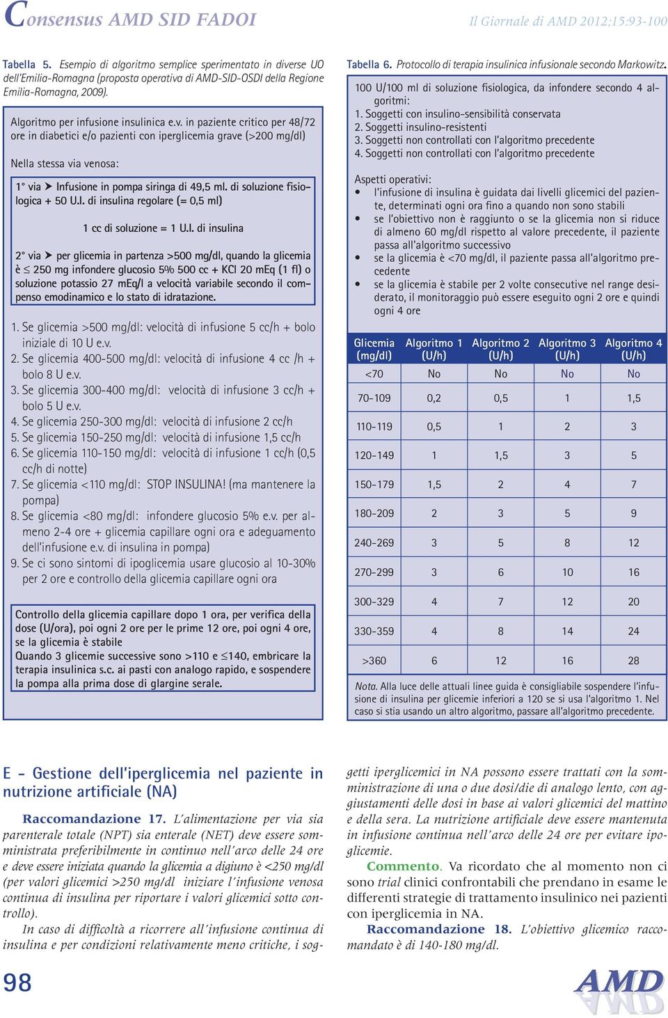 di AMD-SID-OSDI della Regione Emilia-Romagna, 2009). Algoritmo per infusione insulinica e.v.