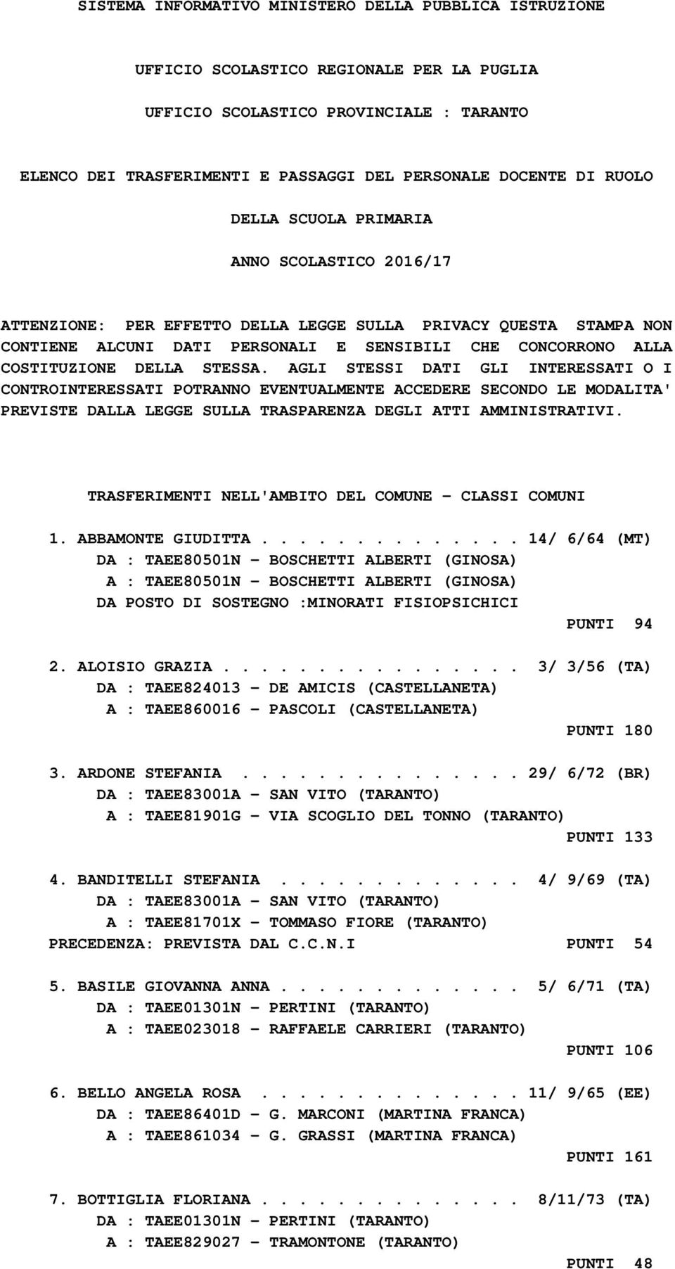 DELLA STESSA. AGLI STESSI DATI GLI INTERESSATI O I CONTROINTERESSATI POTRANNO EVENTUALMENTE ACCEDERE SECONDO LE MODALITA' PREVISTE DALLA LEGGE SULLA TRASPARENZA DEGLI ATTI AMMINISTRATIVI.