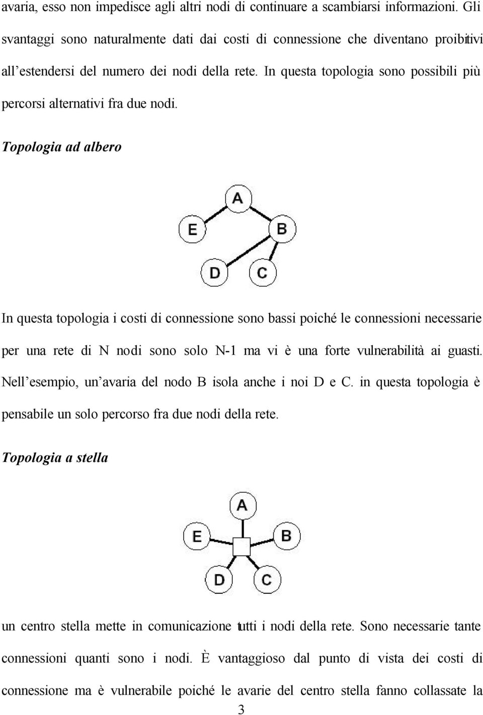 In questa topologia sono possibili più percorsi alternativi fra due nodi.