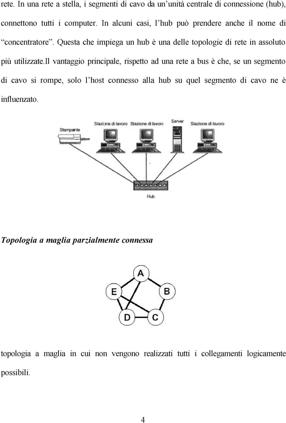 Questa che impiega un hub è una delle topologie di rete in assoluto più utilizzate.