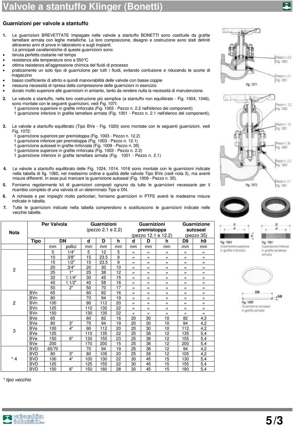 La loro composizione, disegno e costruzione sono stati definiti attraverso anni di prove in laboratorio e sugli impianti.