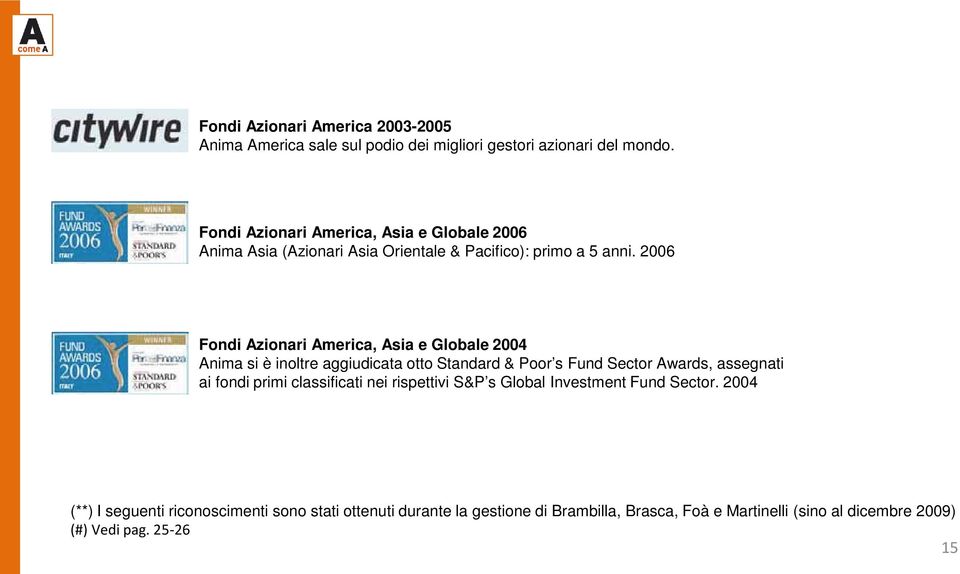 2006 Fondi Azionari America, Asia e Globale 2004 Anima si è inoltre aggiudicata otto Standard & Poor s Fund Sector Awards, assegnati ai fondi