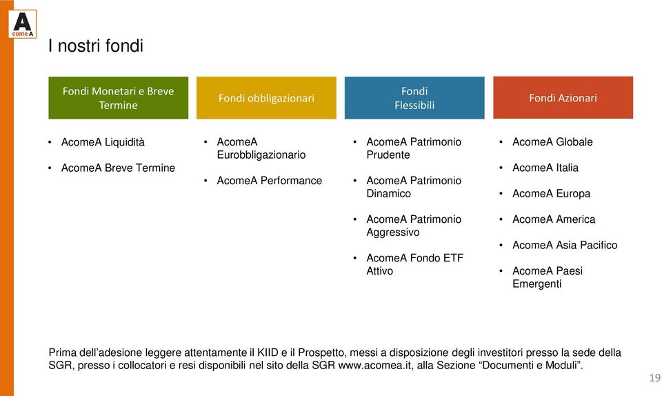 Aggressivo AcomeA Fondo ETF Attivo AcomeA America AcomeA Asia Pacifico AcomeA Paesi Emergenti Prima dell adesione leggere attentamente il KIID e il