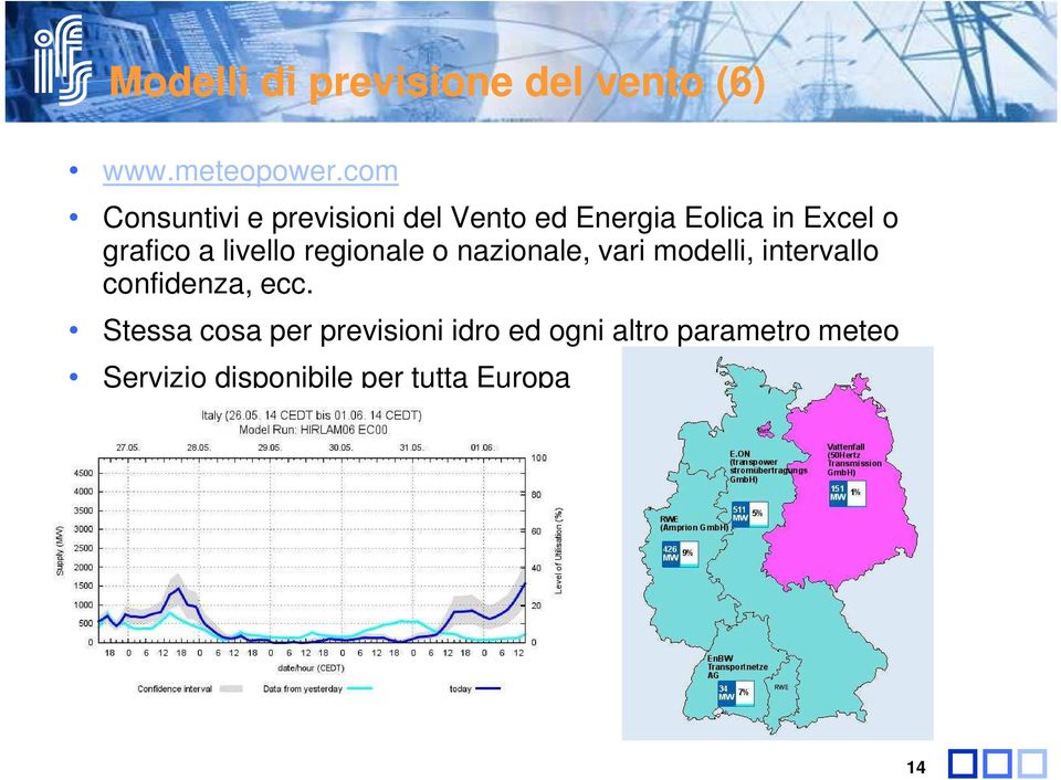 a livello regionale o nazionale, vari modelli, intervallo confidenza, ecc.