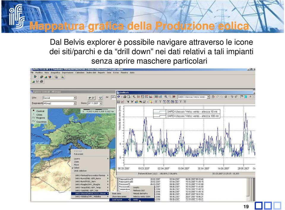 icone dei siti/parchi e da drill down nei dati