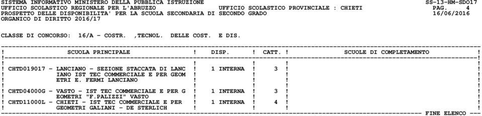 1 INTERNA! 3!!! IANO IST TEC COMMERCIALE E PER GEOM!!!!! ETRI E. FERMI LANCIANO!