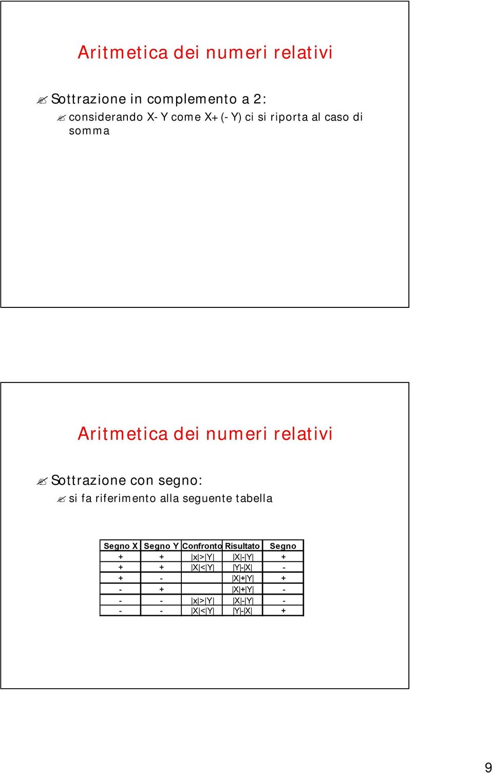 segno: si fa riferimento alla seguente tabella Segno X Segno Y Confronto Risultato Segno