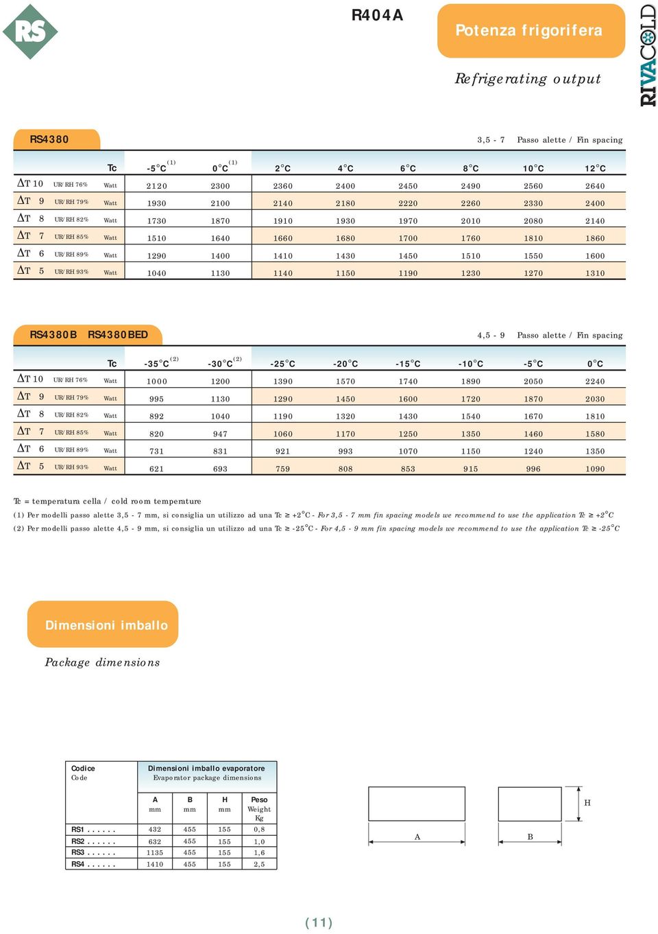 alette / Fin spacing (2) (2) -35 C -30 C -25 C -20 C -15 C -10 C -5 C 0 C 1000 1200 1390 1570 1740 1890 2050 2240 995 1130 1290 1450 1600 1720 1870 2030 892 1040 1190 1320 1430 1540 1670 1810 820 947