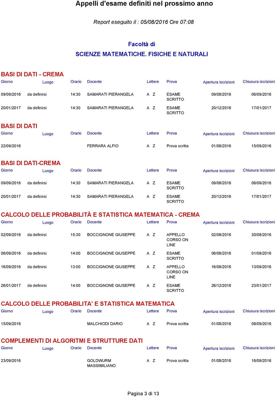 17/01/2017 CALCOLO DELLE PROBABILITÀ E STATISTICA MATEMATICA - CREMA 02/09/2016 da definirsi 15:30 BOCCIGNONE GIUSEPPE APPELLO 06/09/2016 da definirsi 14:00 BOCCIGNONE GIUSEPPE 16/09/2016 da