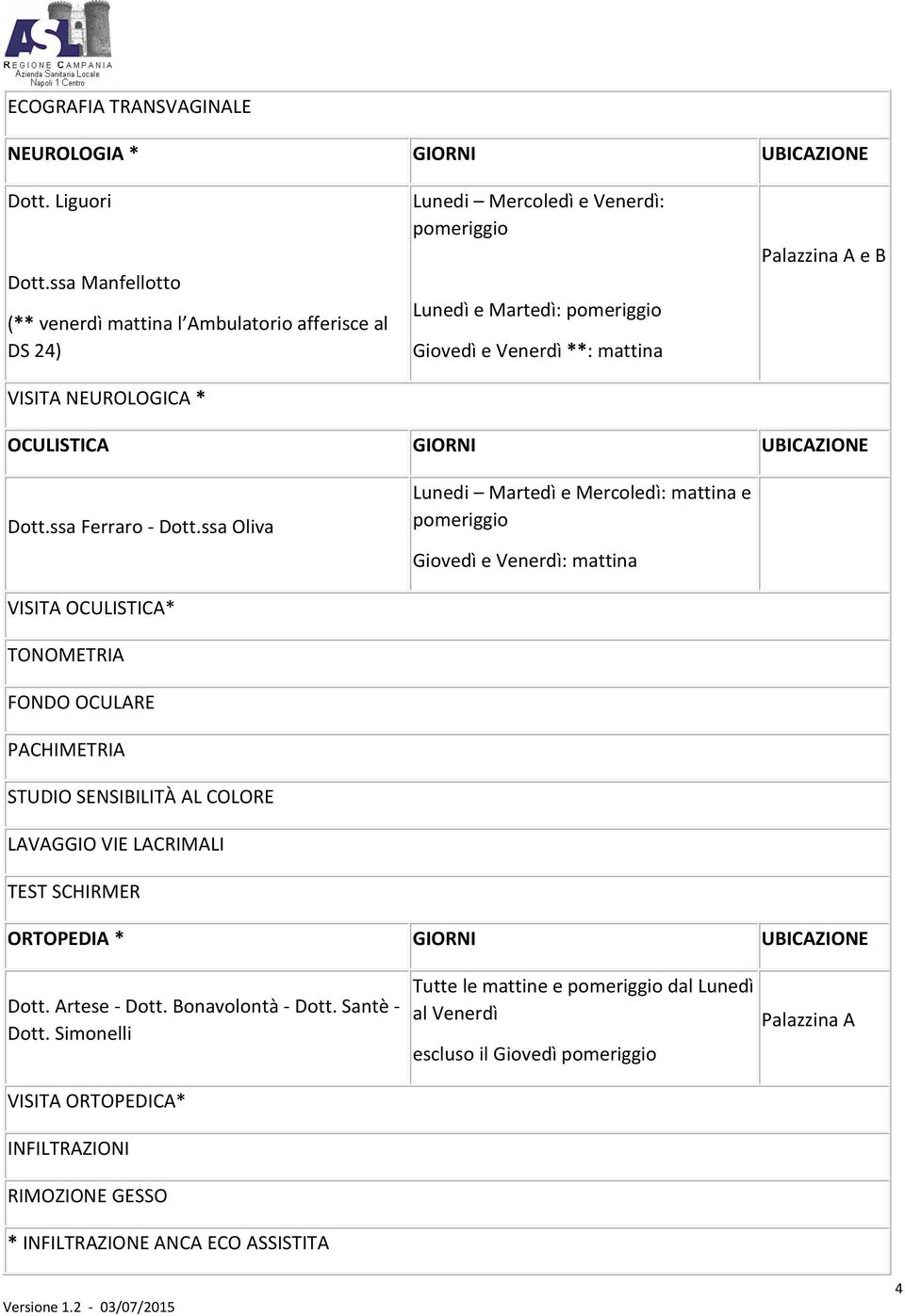 GIORNI UBICAZIONE Dott.ssa Ferraro - Dott.