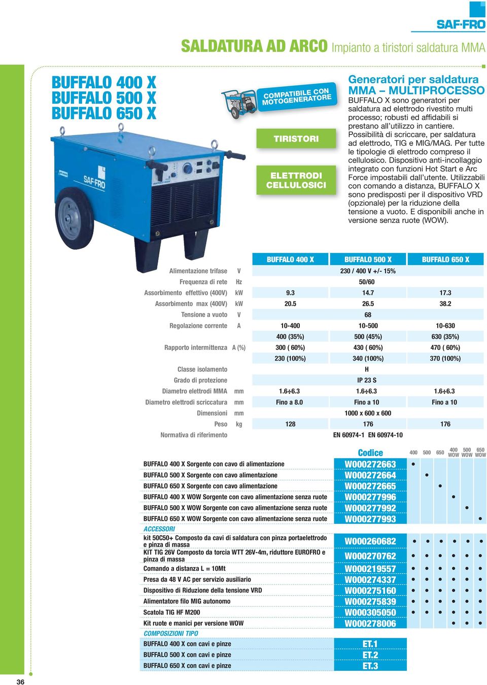 Possibilità di scriccare, per saldatura ad elettrodo, TIG e MIG/MAG. Per tutte le tipologie di elettrodo compreso il cellulosico.