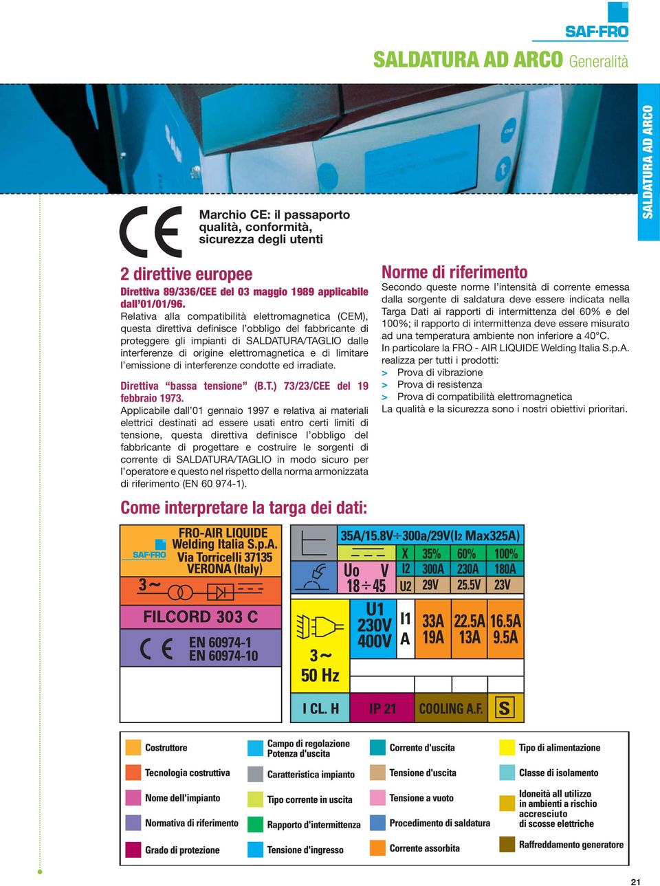 Relativa alla compatibilità elettromagnetica (CEM), questa direttiva definisce l obbligo del fabbricante di proteggere gli impianti di SALDATURA/TAGLIO dalle interferenze di origine elettromagnetica