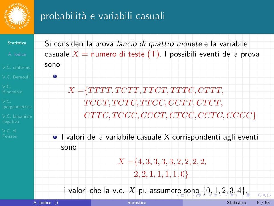 I possibili eventi della prova sono Bernoulli binomiale di X ={T T T T, T CT T, T T CT, T T T C, CT T T, T CCT, T CT C, T T