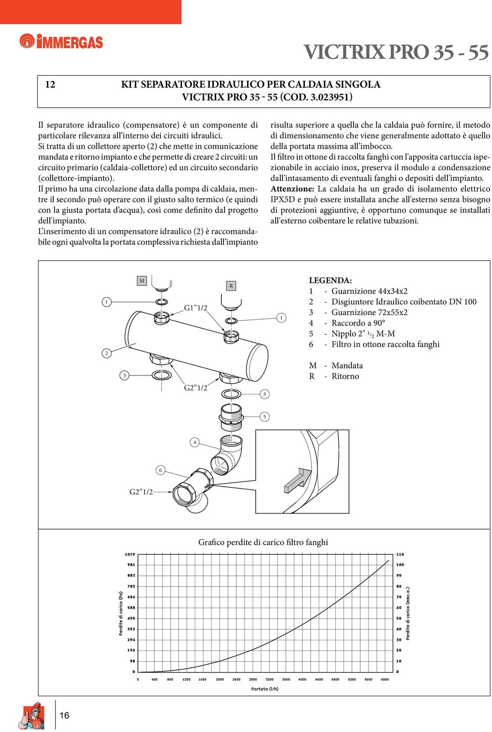 Si tratta di un collettore aperto (2) che mette in comunicazione mandata e ritorno impianto e che permette di creare 2 circuiti: un circuito primario (caldaia-collettore) ed un circuito secondario