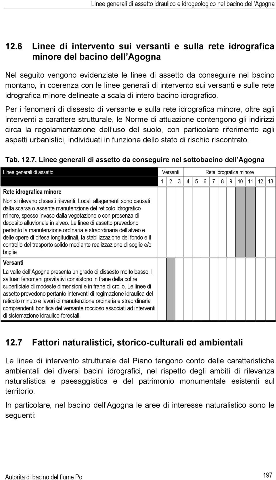 linee generali di intervento sui versanti e sulle rete idrografica minore delineate a scala di intero bacino idrografico.