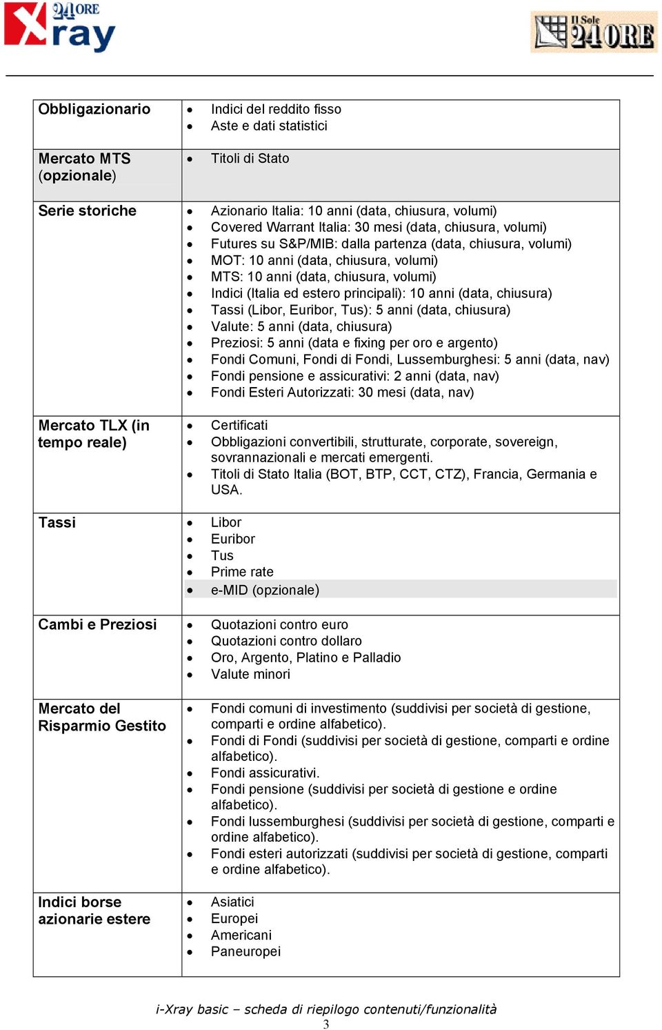 principali): 10 anni (data, chiusura) Tassi (Libor, Euribor, Tus): 5 anni (data, chiusura) Valute: 5 anni (data, chiusura) Preziosi: 5 anni (data e fixing per oro e argento) Fondi Comuni, Fondi di