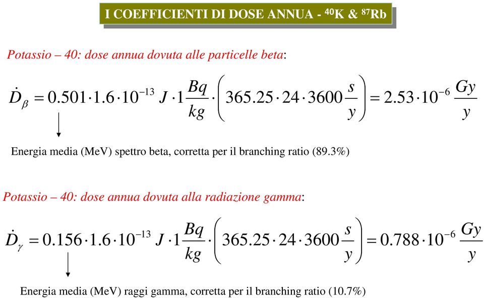 5310 6 G Energia media (MeV) spettro beta, corretta per il branching ratio (89.