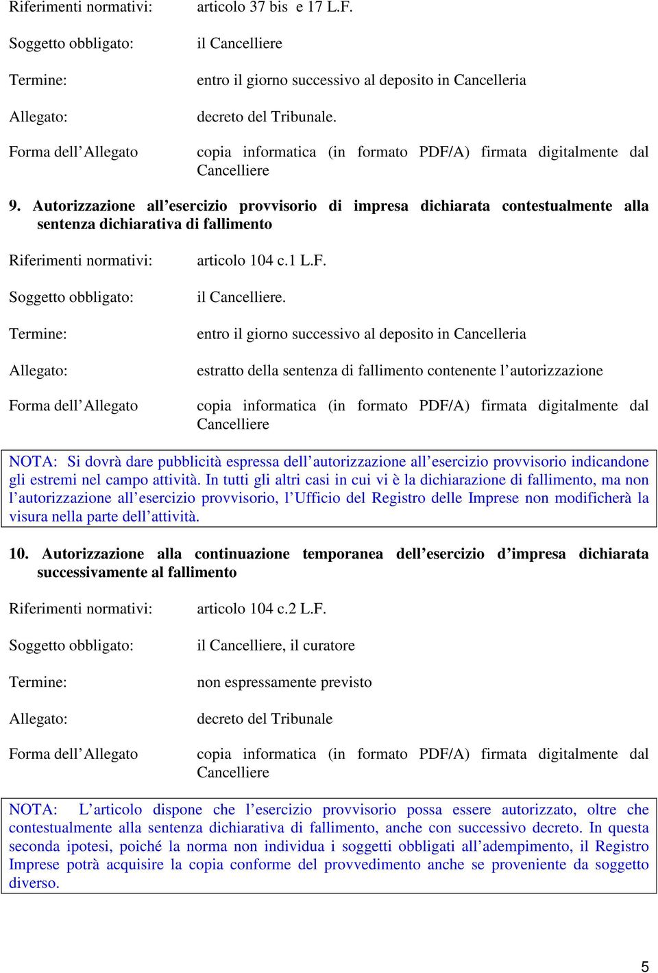 . estratto della sentenza di fallimento contenente l autorizzazione NOTA: Si dovrà dare pubblicità espressa dell autorizzazione all esercizio provvisorio indicandone gli estremi nel campo attività.