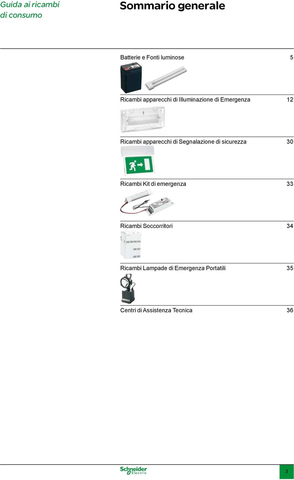 Segnalazione di sicurezza 30 Ricambi Kit di emergenza 33 Ricambi