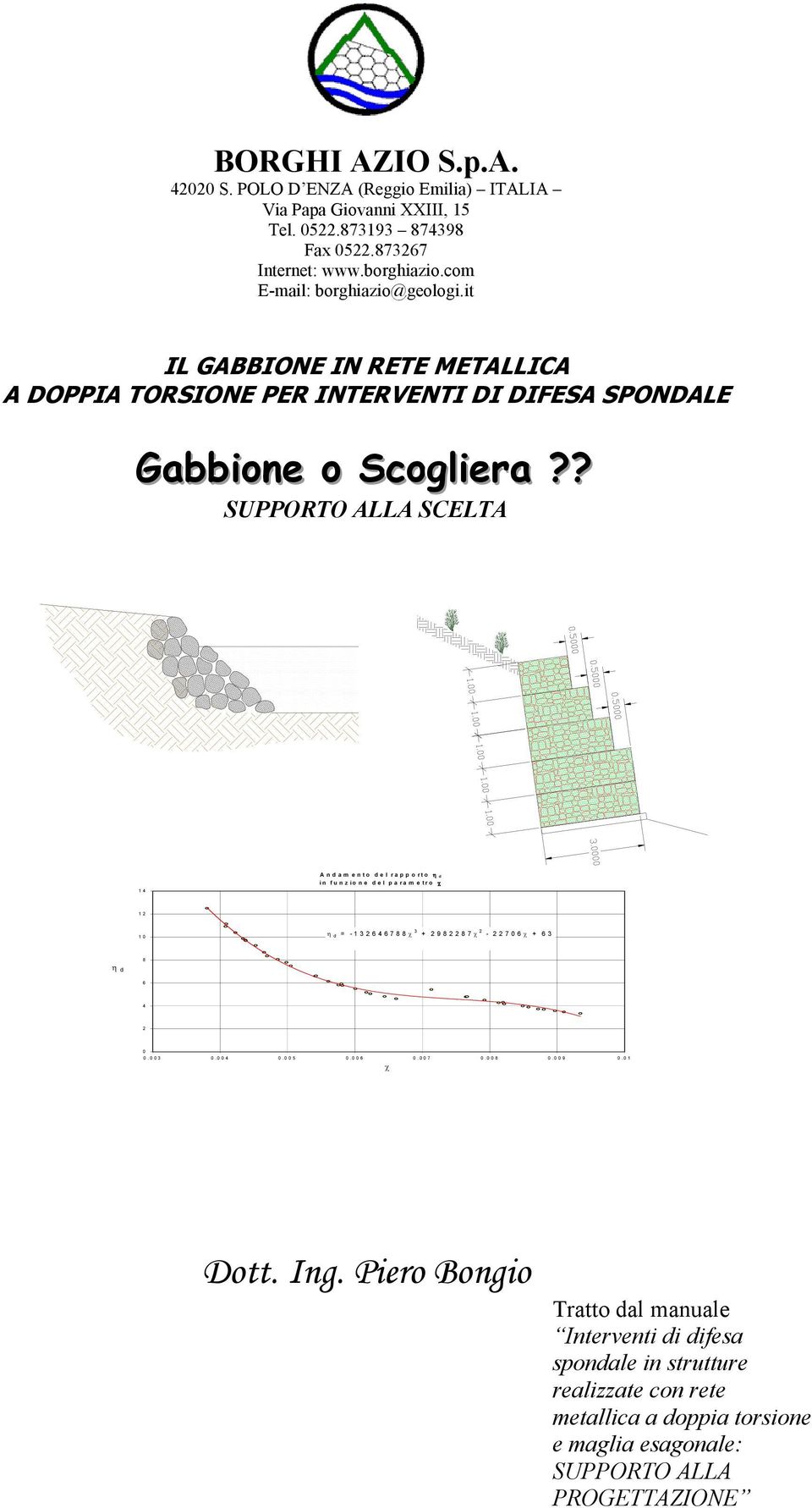 ? SUPPORTO ALLA SCELTA 14 Andam ento del rapporto η d in fu n z io n e d e l p a ra m e tro χ 12 10 η d = -132646788χ 3 + 2982287χ 2-22706χ + 63 8 η d 6 4 2 0 0.