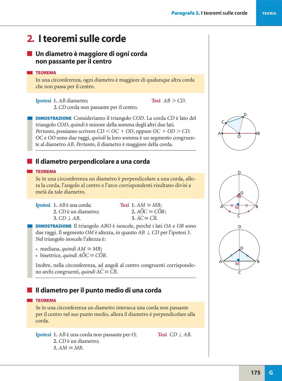 Ipotesi 1. diametro; 2. corda non passante per il centro. Tesi. IMSTRZIN onsideriamo il triangolo. La corda è lato del triangolo, quindi è minore della somma degli altri due lati.