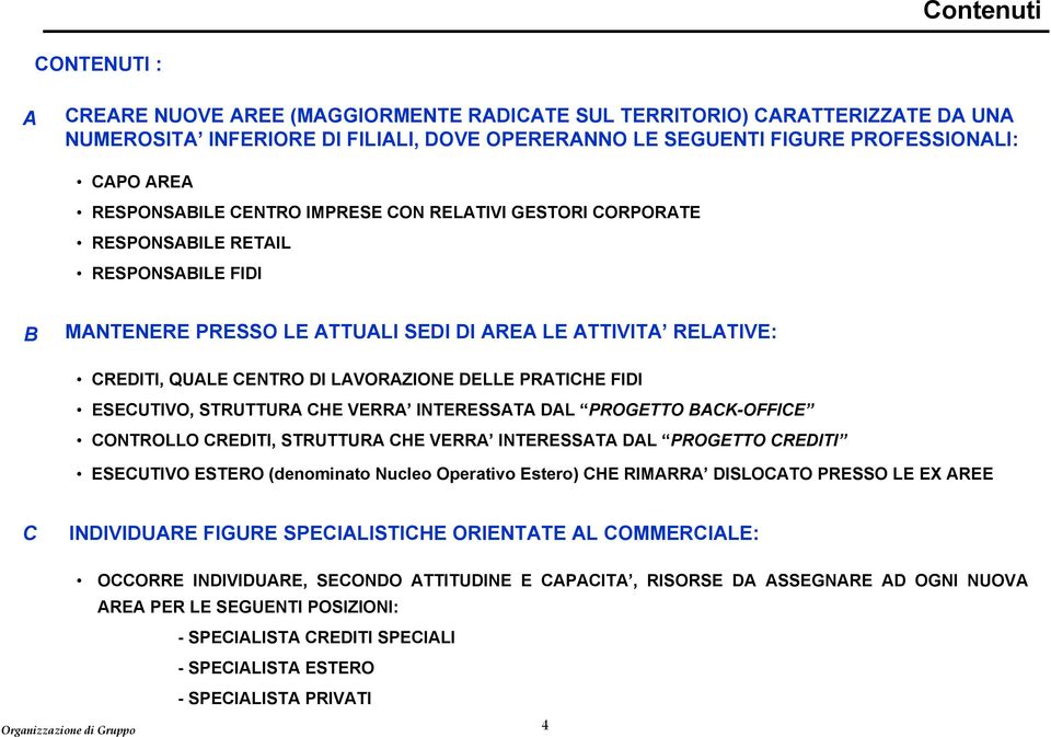 DELLE PRATICHE FIDI ESECUTIVO, STRUTTURA CHE VERRA INTERESSATA DAL PROGETTO BACK-OFFICE CONTROLLO CREDITI, STRUTTURA CHE VERRA INTERESSATA DAL PROGETTO CREDITI ESECUTIVO ESTERO (denominato Nucleo