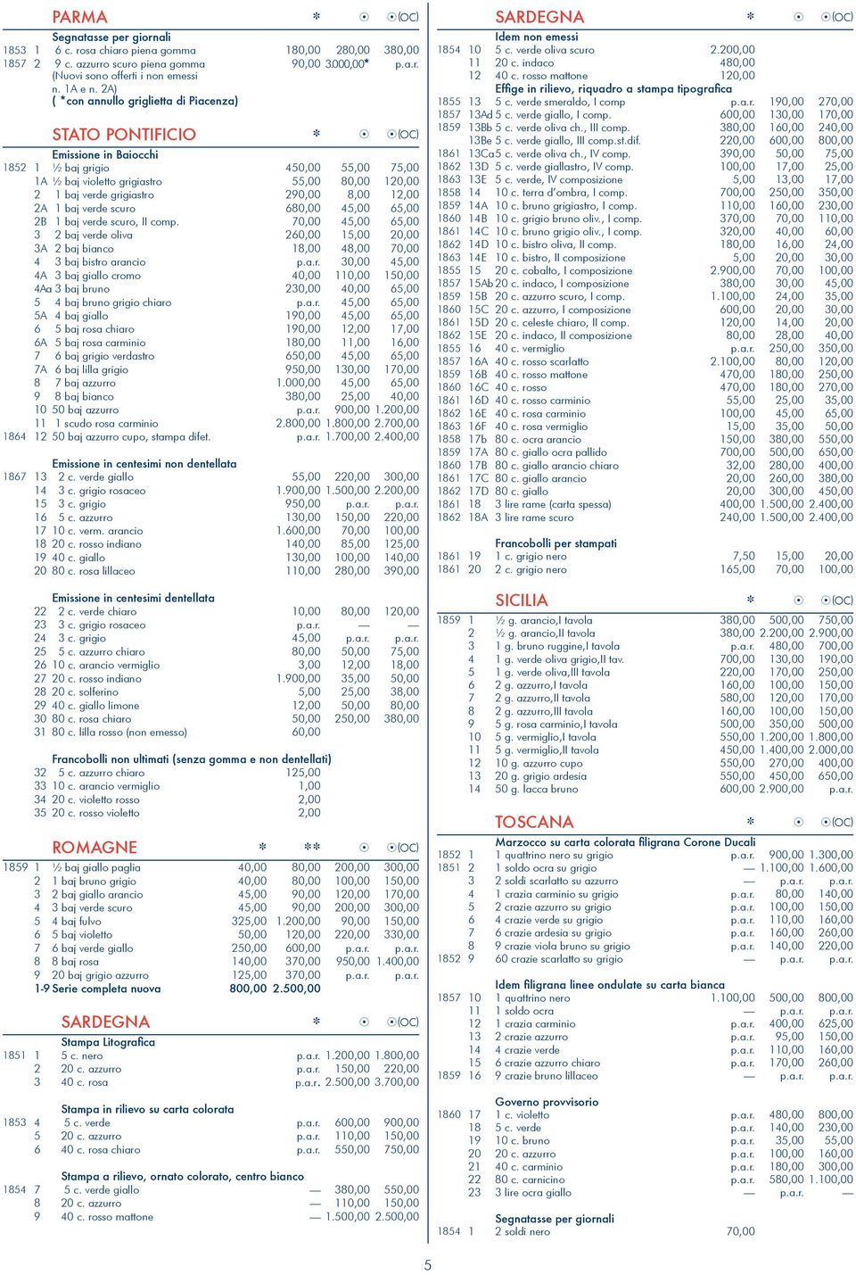 grigiastro 290,00 8,00 12,00 2A 1 baj verde scuro 680,00 45,00 65,00 2B 1 baj verde scuro, II comp.