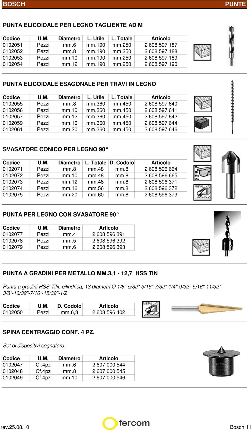 360 mm.450 0102057 Pezzi mm.12 mm.360 mm.450 0102059 Pezzi mm.16 mm.360 mm.450 0102061 Pezzi mm.20 mm.360 mm.450 2 608 597 640 2 608 597 641 2 608 597 642 2 608 597 644 2 608 597 646 SVASATORE CONICO PER LEGNO 90 Diametro L.