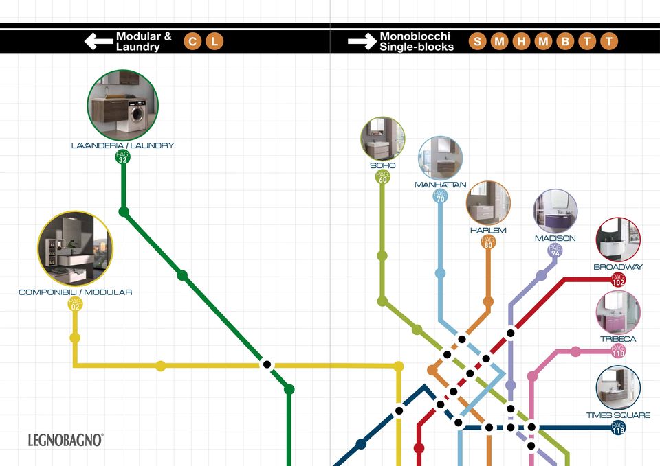 60 manhattan PAG. COmpONIBILI / modular PAG. 02 harlem PAG.