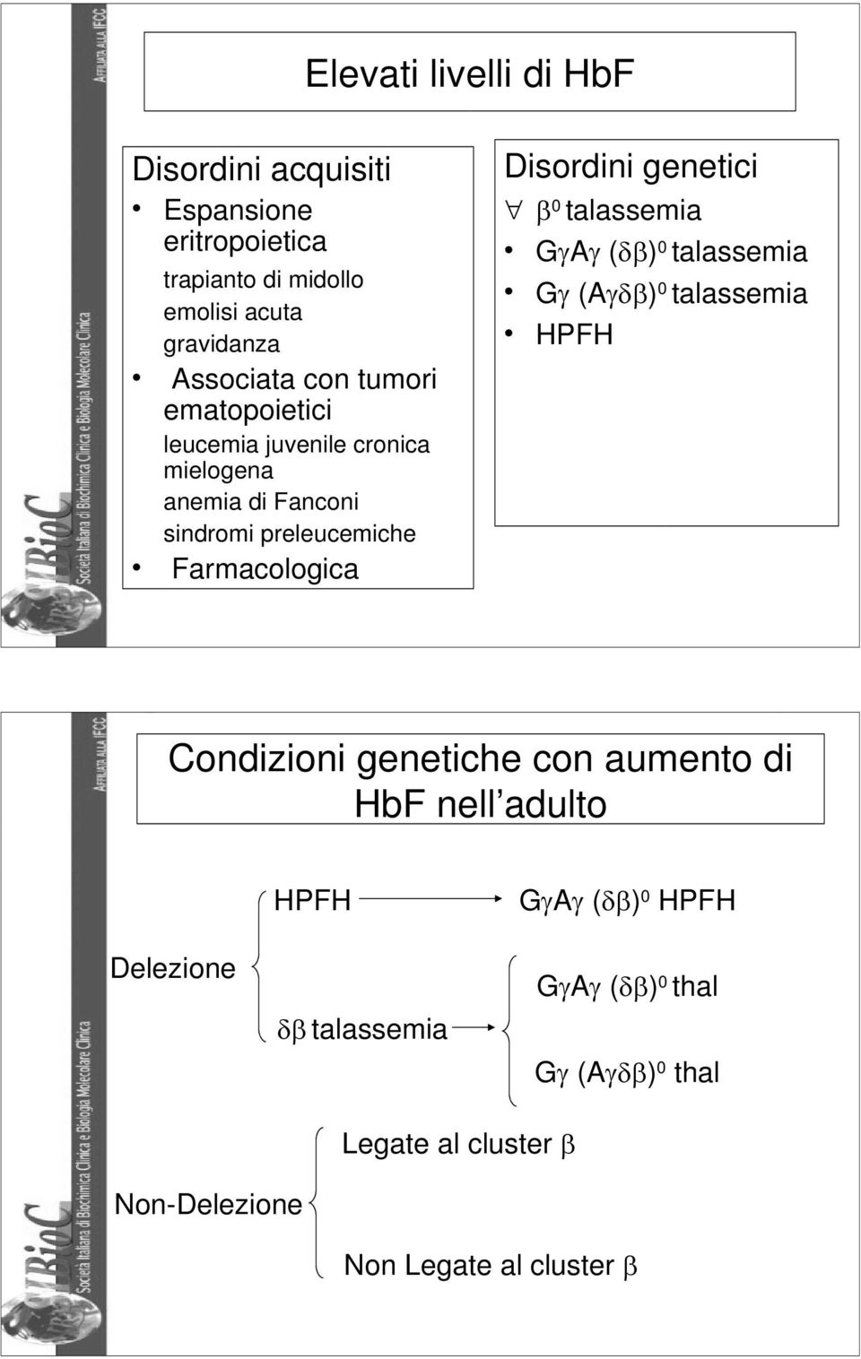 β 0 talassemia GγAγ (δβ) 0 talassemia Gγ (Aγδβ) 0 talassemia HPFH 29 Condizioni genetiche con aumento di HbF nell adulto Delezione