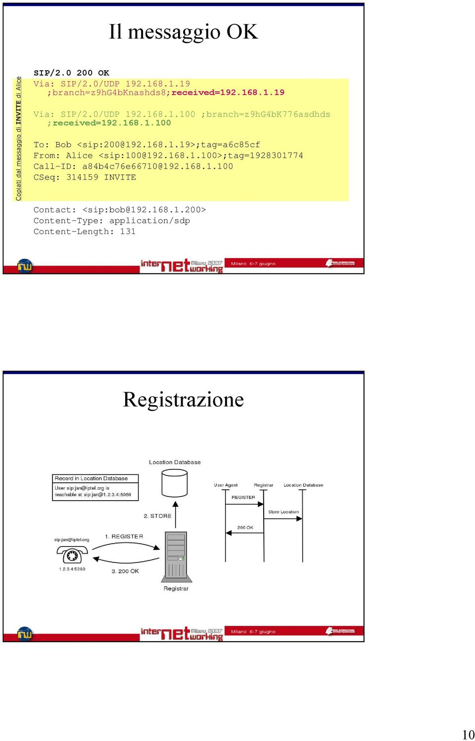 168.1.100 To: Bob <sip:200@192.168.1.19>;tag=a6c85cf From: Alice <sip:100@192.168.1.100>;tag=1928301774 Call-ID: a84b4c76e66710@192.