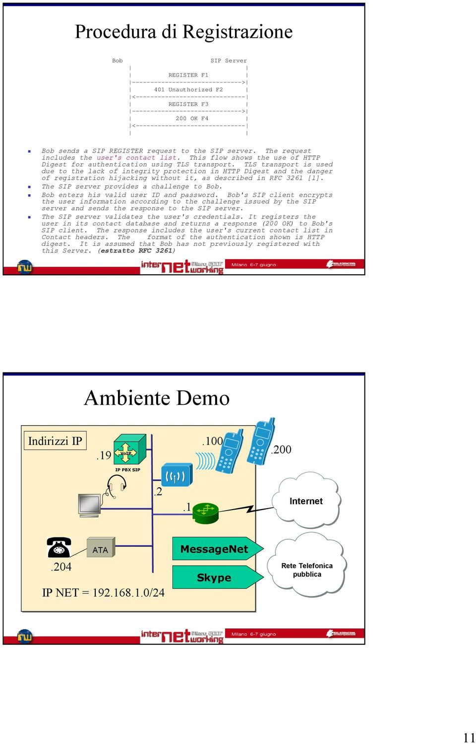 This flow shows the use of HTTP Digest for authentication using TLS transport.