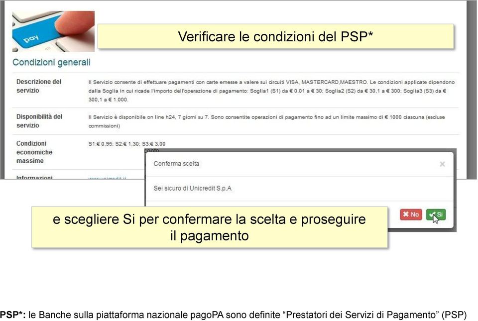 PSP*: le Banche sulla piattaforma nazionale pagopa