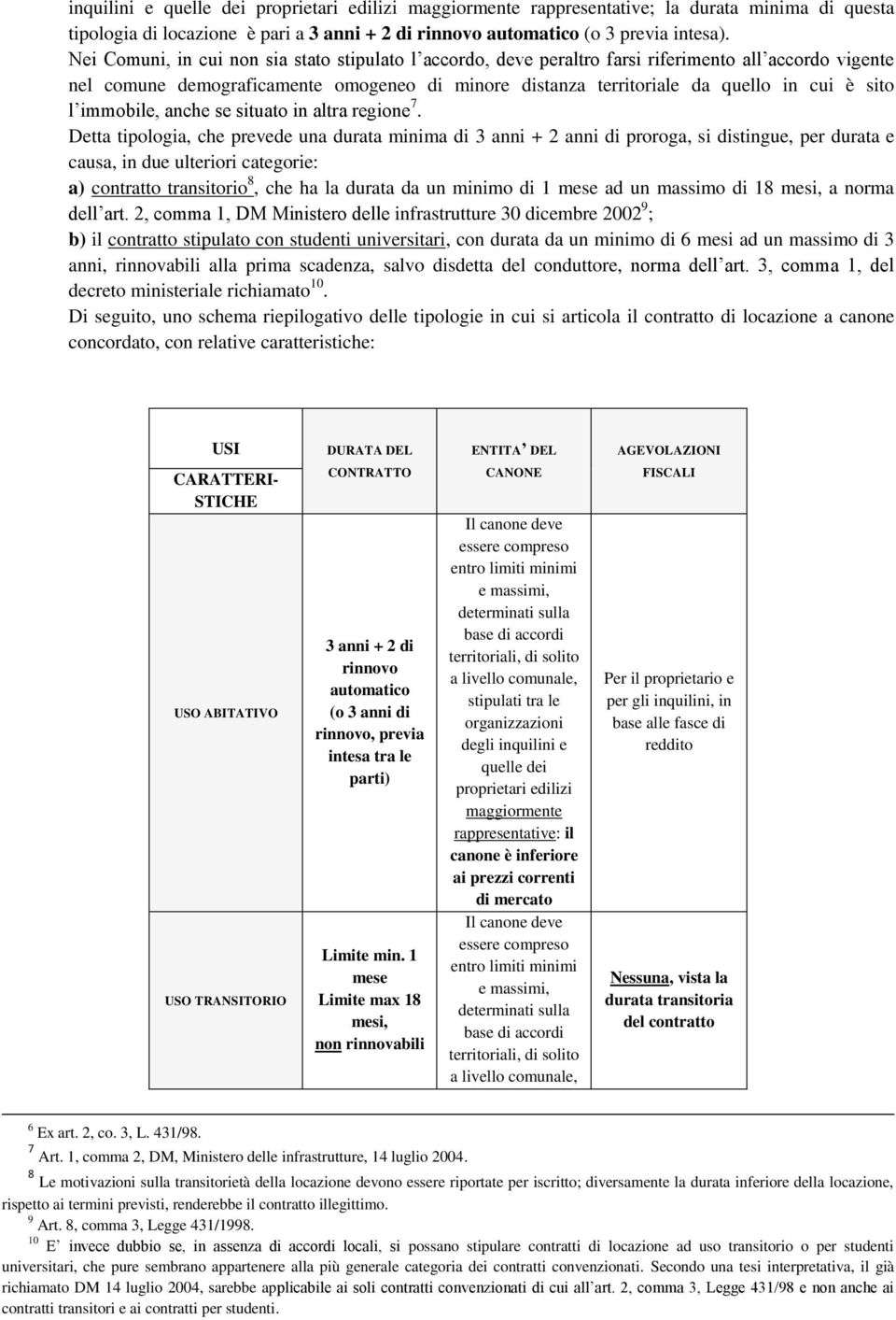 l immobile, anche se situato in altra regione 7.