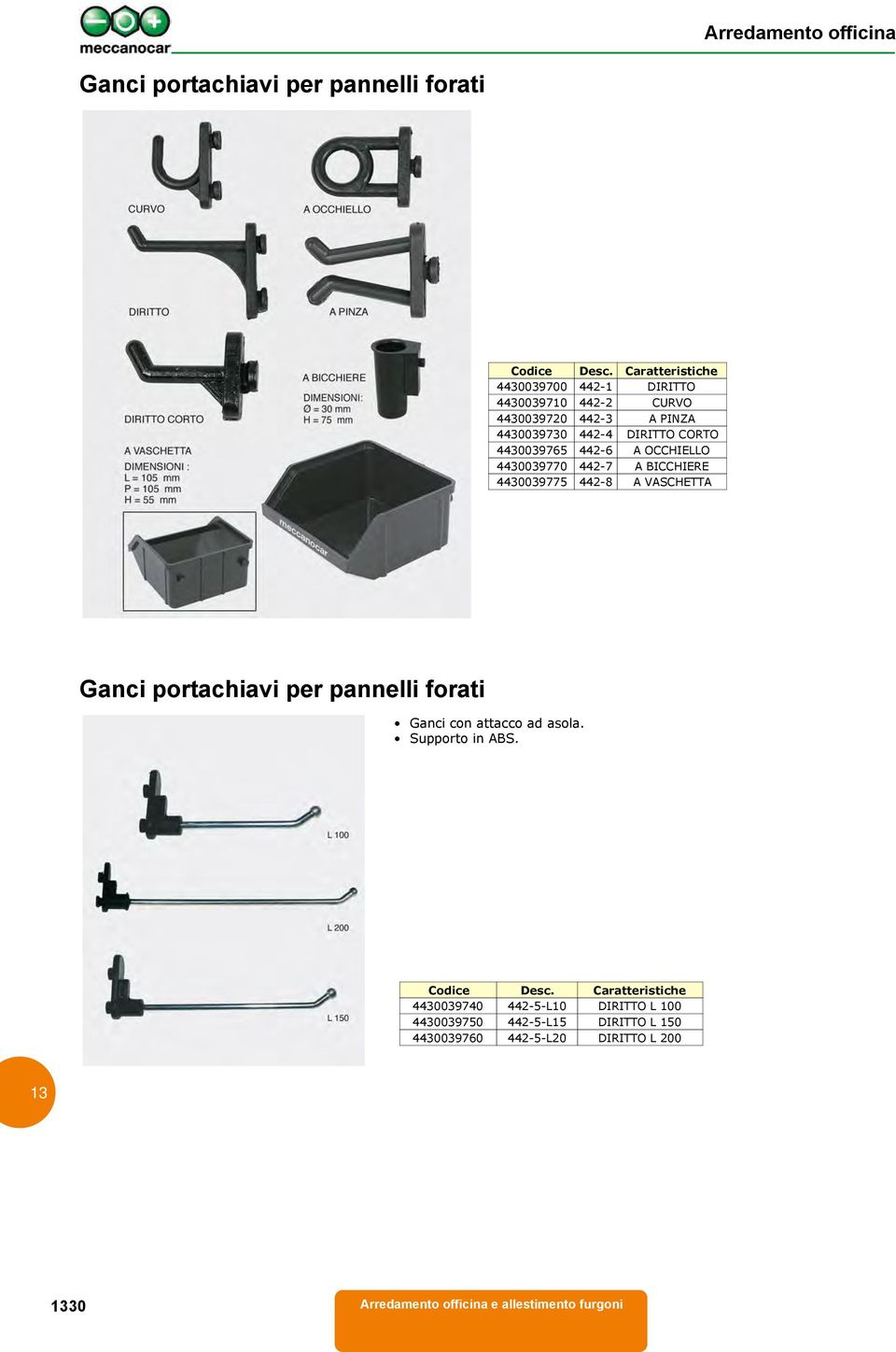 4430039765 442-6 A OCCHIELLO 4430039770 442-7 A BICCHIERE 4430039775 442-8 A VASCHETTA Ganci portachiavi per pannelli