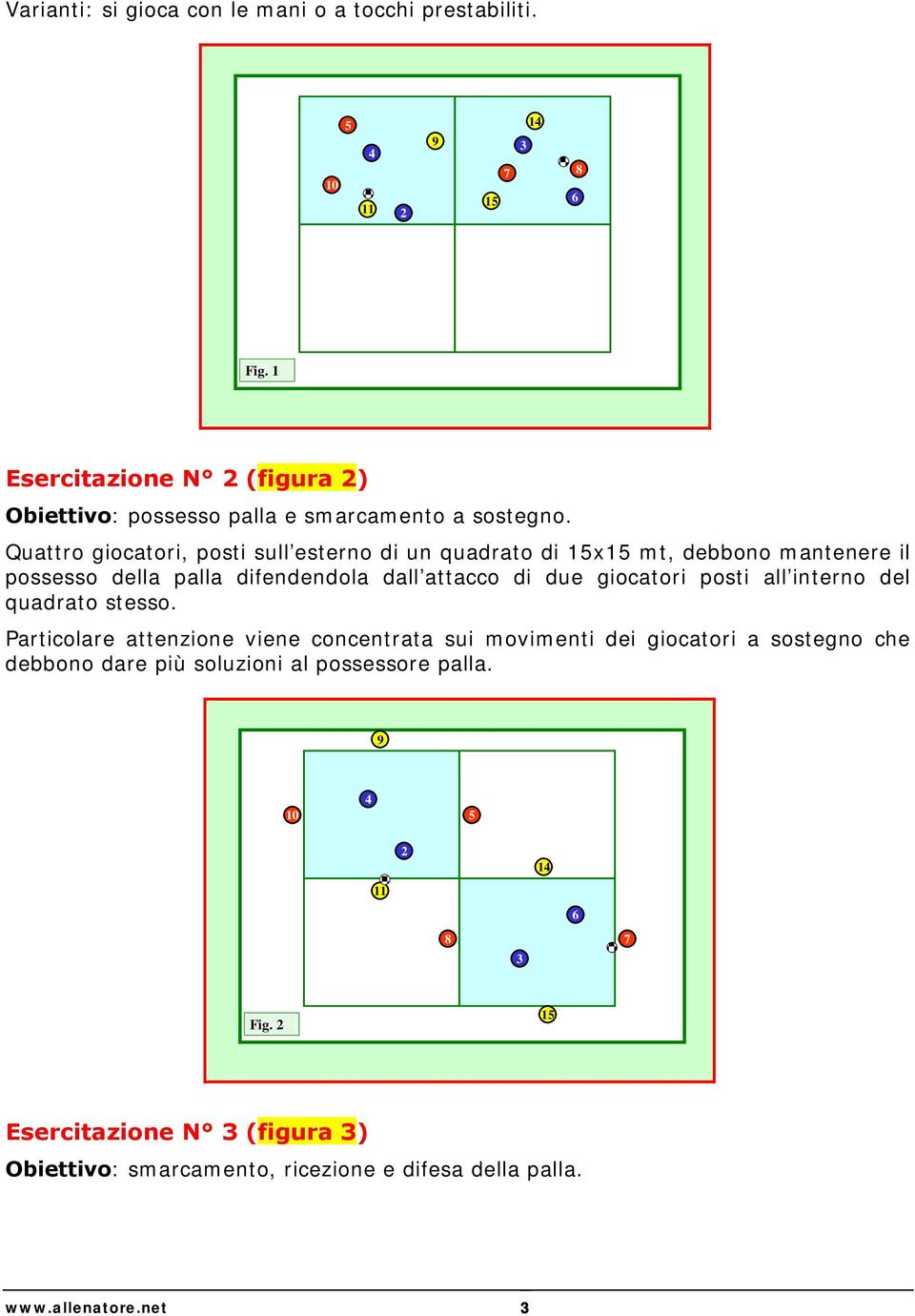 giocatori posti all interno del quadrato stesso.