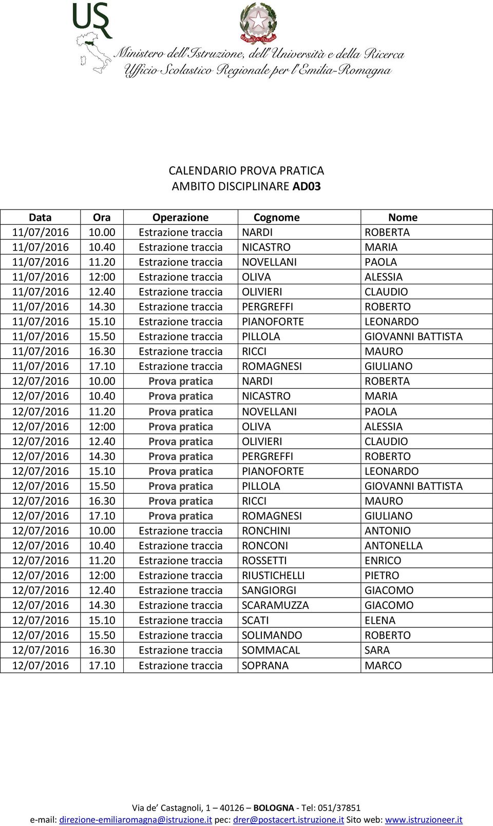 30 Estrazione traccia PERGREFFI ROBERTO 11/07/2016 15.10 Estrazione traccia PIANOFORTE LEONARDO 11/07/2016 15.50 Estrazione traccia PILLOLA GIOVANNI BATTISTA 11/07/2016 16.