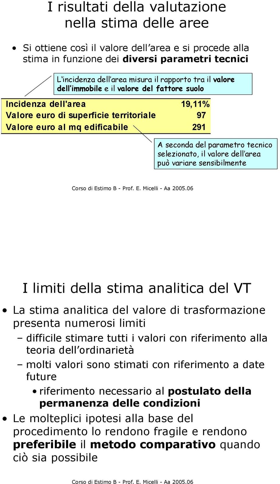 selezionato, il valore dell area può variare sensibilmente I limiti della stima analitica del VT La stima analitica del valore di trasformazione presenta numerosi limiti difficile stimare tutti i