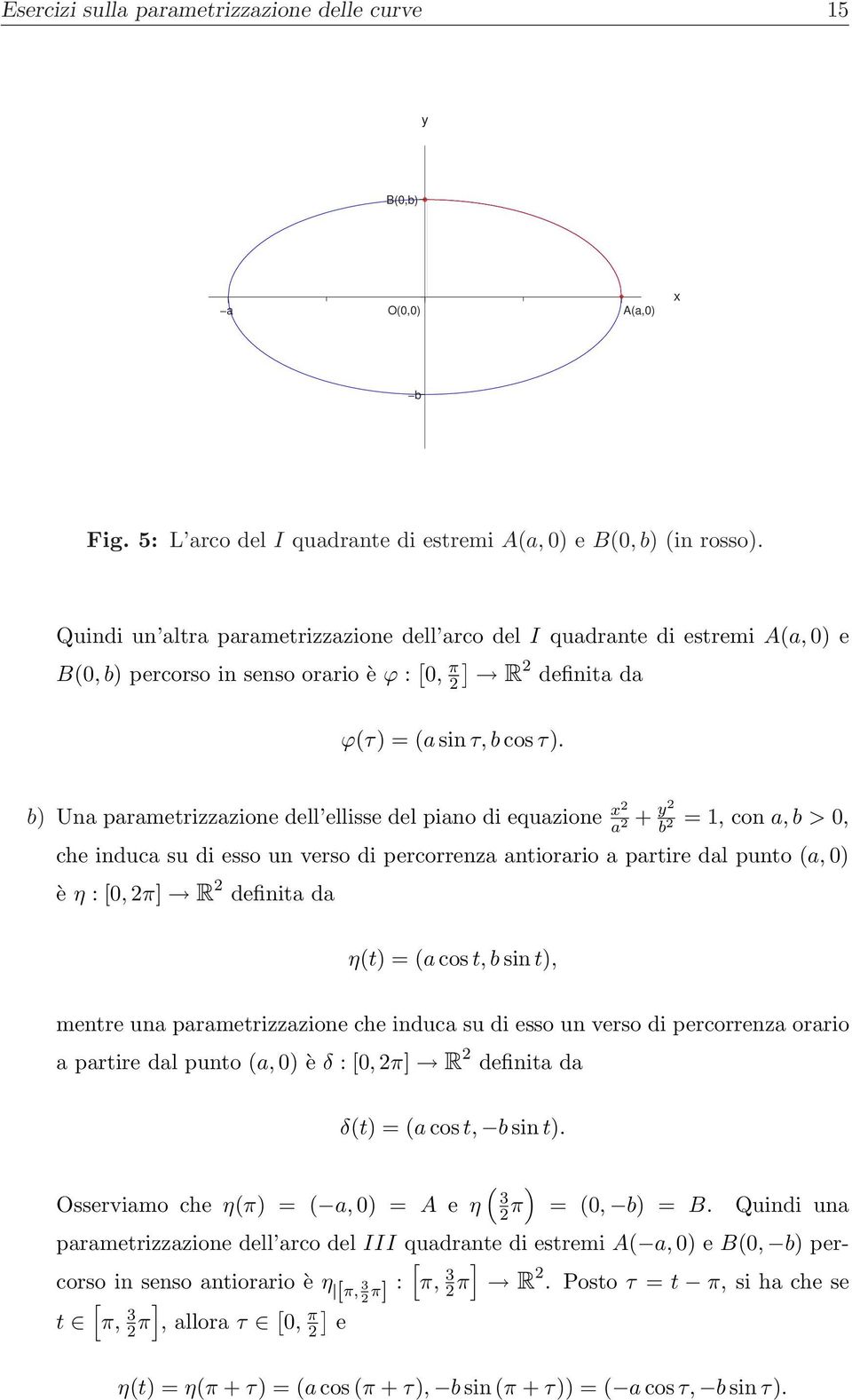 b Una parametrizzazione dell ellisse del piano di equazione x a + y b 1, con a, b >, che induca su di esso un verso di percorrenza antiorario a partire dal punto a, è η :, π R definita da ηt a cos t,