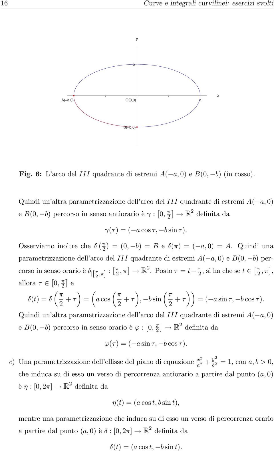 una parametrizzazione dell arco del III quadrante di estremi A a, e B, b percorso in senso orario è δ π,π : π, π R.