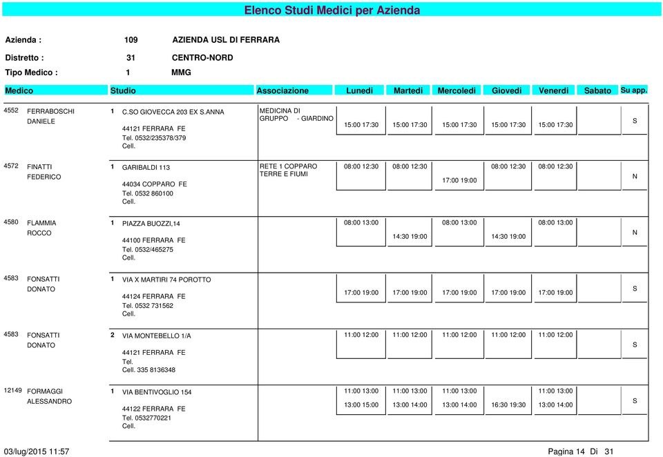 AA 0532/235378/379 MEDICIA DI GRUPPO - GIARDIO 15:00 17:30 15:00 17:30 15:00 17:30 15:00 17:30 15:00 17:30 4572 FIATTI FEDERICO 1 GARIBALDI 113 44034 COPPARO FE 0532 860100 RETE 1 COPPARO 08:00 12:30