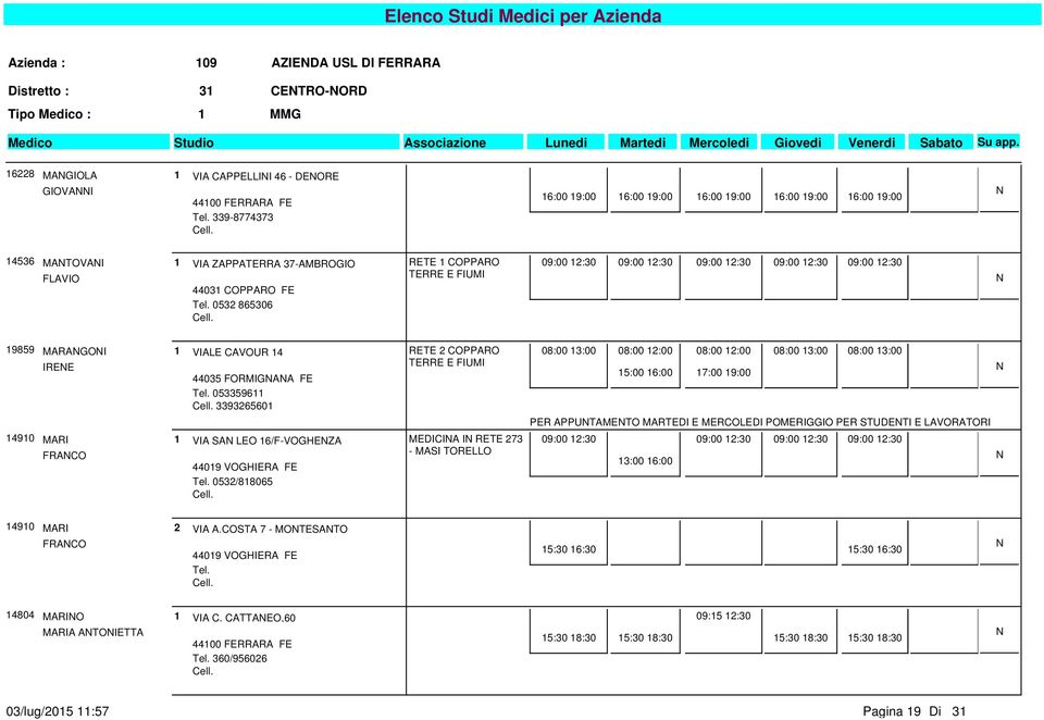 12:30 09:00 12:30 19859 MARAGOI IREE 1 VIALE CAVOUR 14 44035 FORMIGAA FE 053359611 3393265601 RETE 2 COPPARO 08:00 13:00 08:00 12:00 15:00 16:00 08:00 12:00 08:00 13:00 08:00 13:00 PER APPUTAMETO