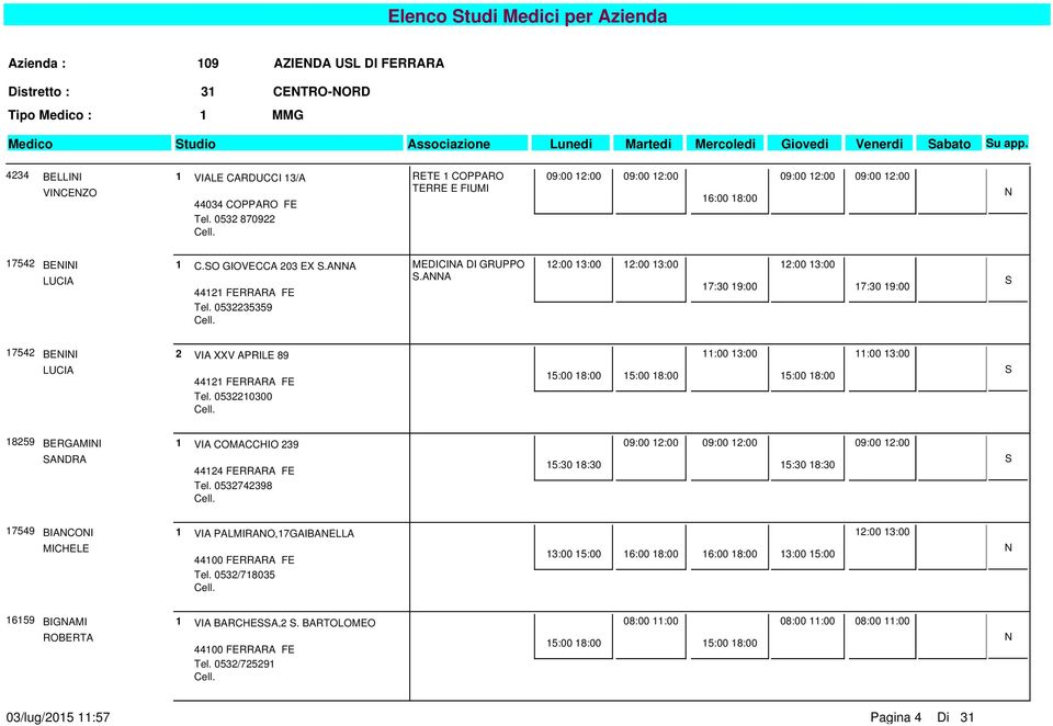 AA 0532235359 MEDICIA DI GRUPPO.