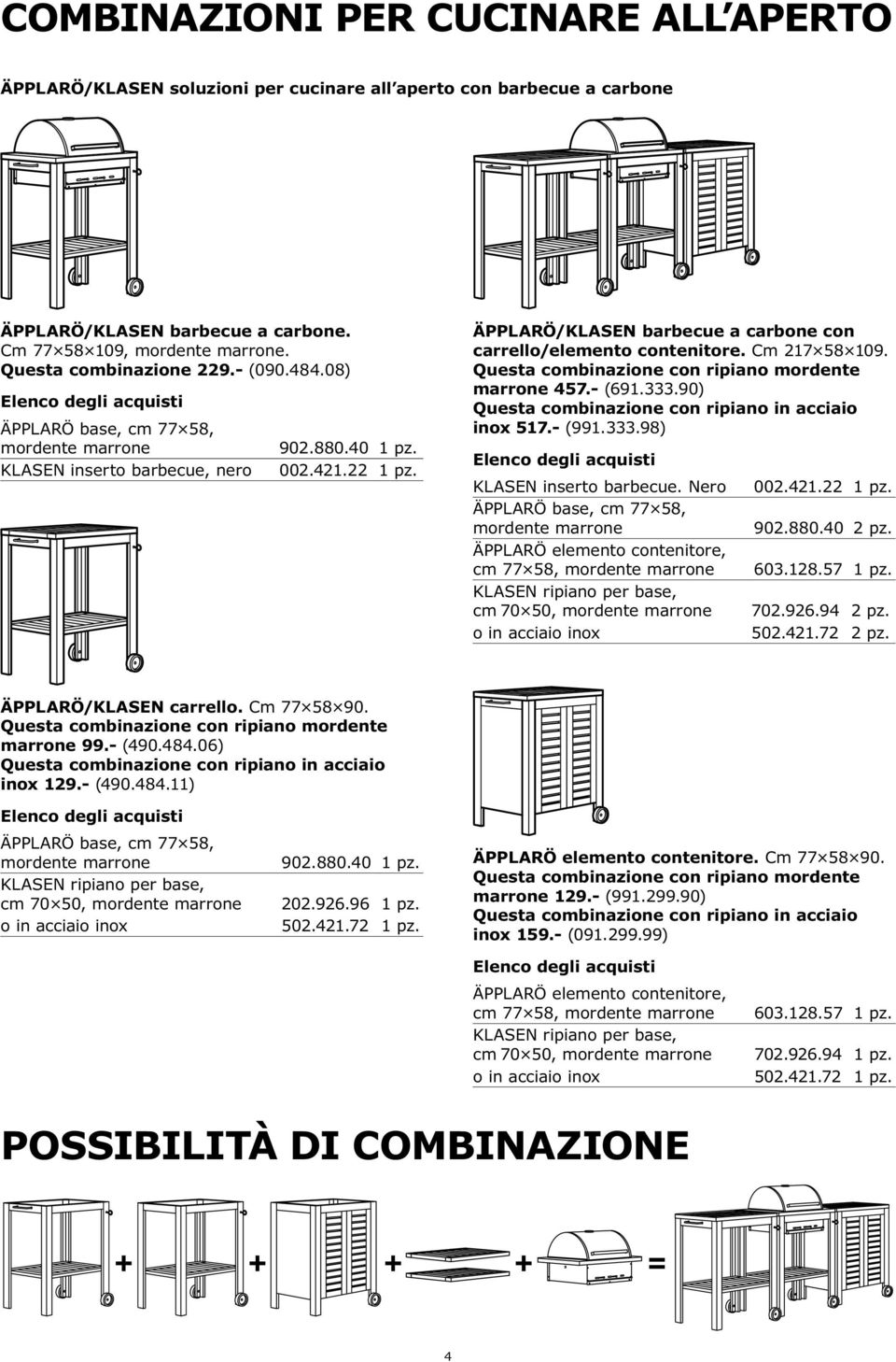 Questa combinazione con ripiano mordente marrone 457.- (691.333.90) Questa combinazione con ripiano in acciaio inox 517.- (991.333.98) KLASEN inserto barbecue. Nero 002.421.