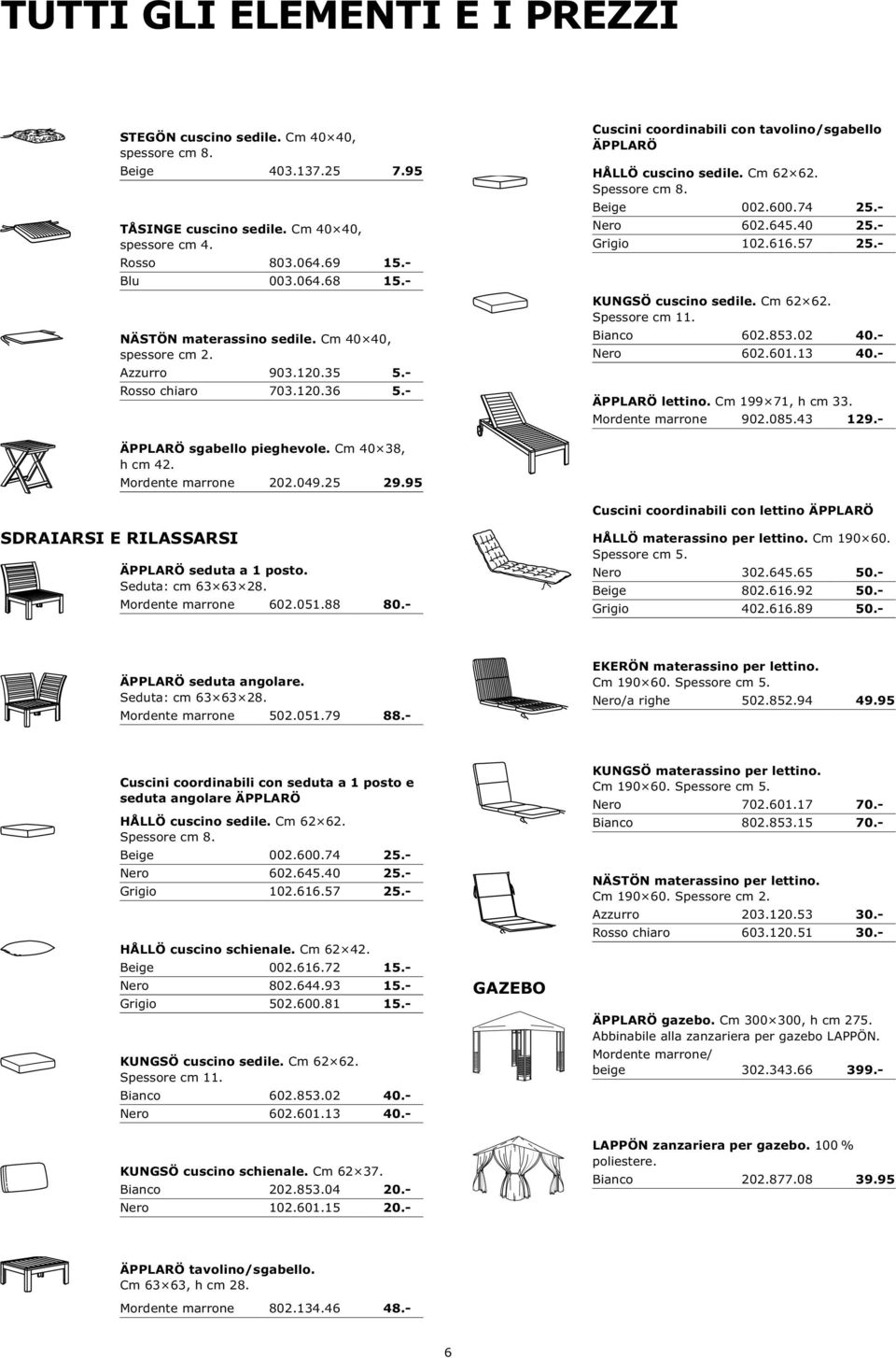 Spessore cm 8. Beige 002.600.74 25.- Nero 602.645.40 25.- Grigio 102.616.57 25.- KUNGSÖ cuscino sedile. Cm 62 62. Spessore cm 11. Bianco 602.853.02 40.- Nero 602.601.13 40.- ÄPPLARÖ lettino.