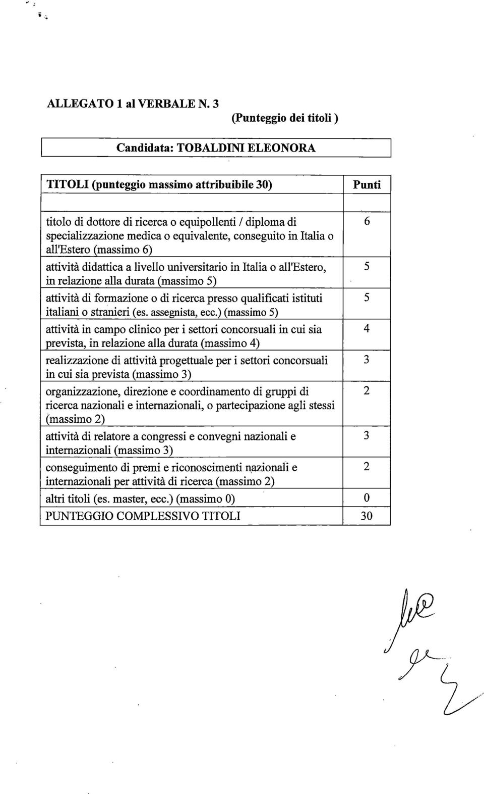 equivalente, conseguito in Italia o all'estero (massimo 6) attività didattica a livello universitario in Italia o all'estero, in relazione alla durata (massimo 5) attività di formazione o di ricerca