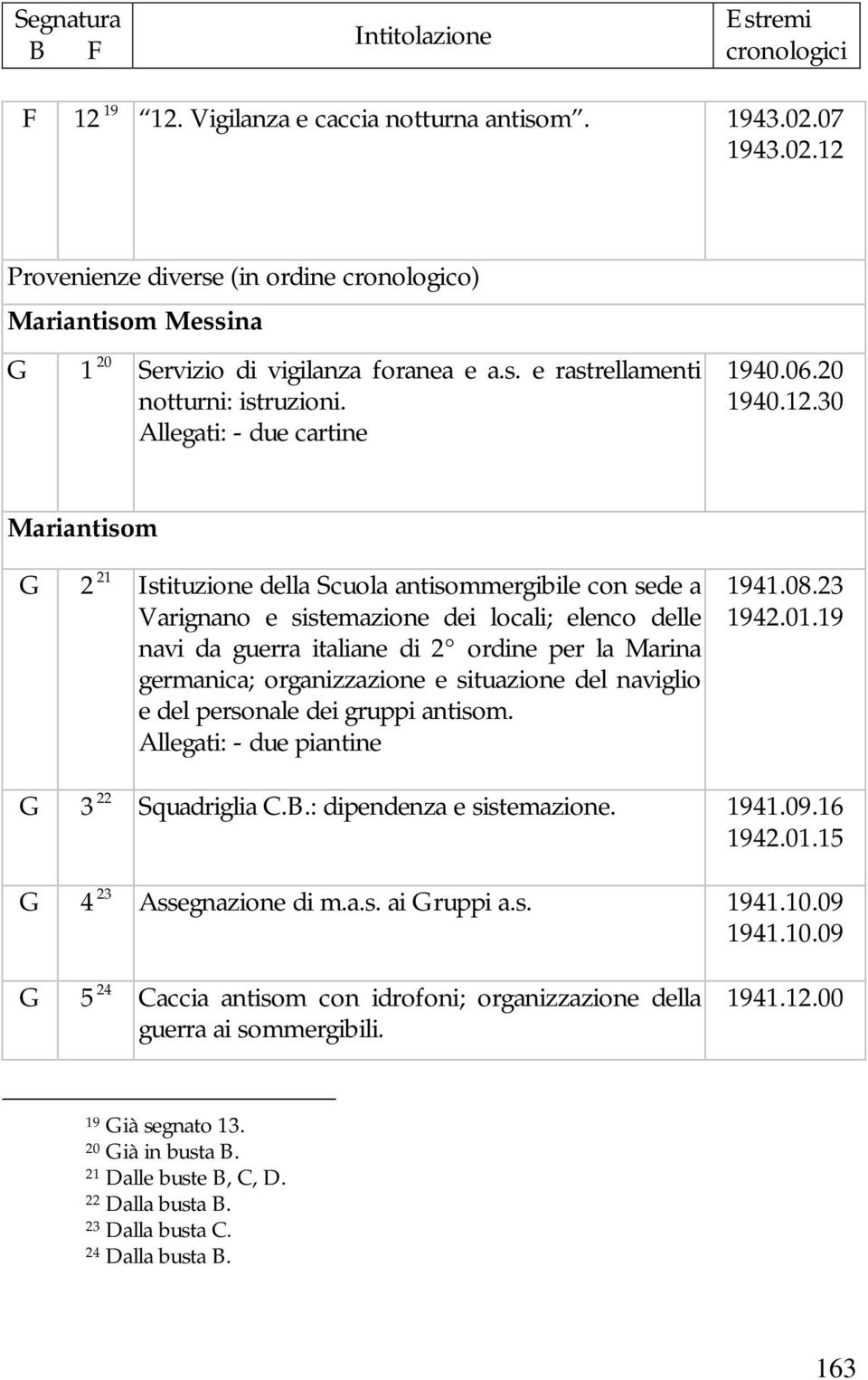 30 Mariantisom G 2 21 Istituzione della Scuola antisommergibile con sede a Varignano e sistemazione dei locali; elenco delle navi da guerra italiane di 2 ordine per la Marina germanica;