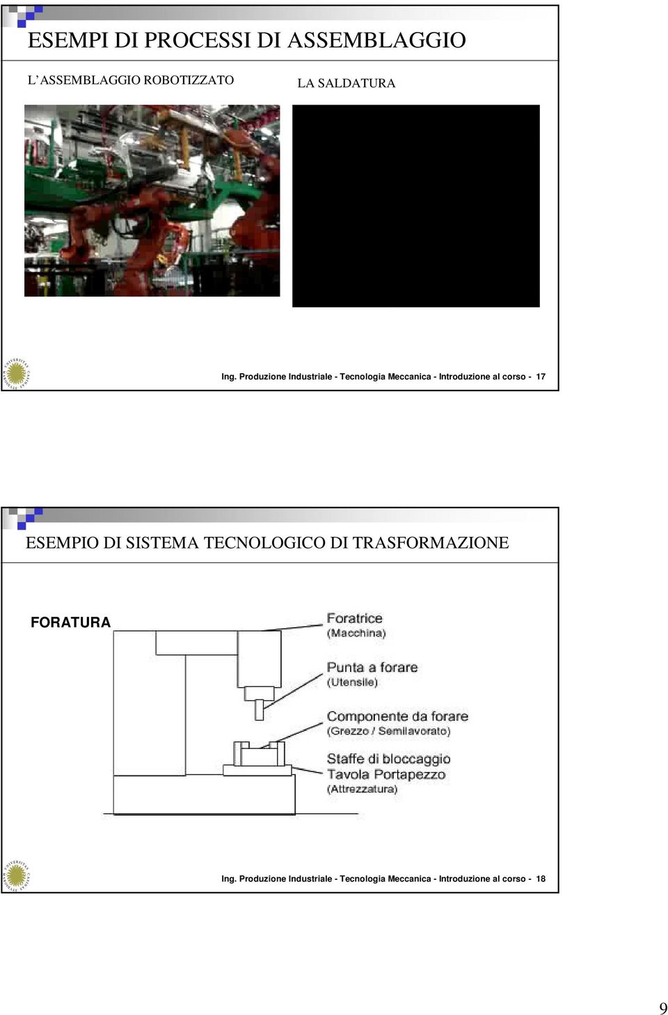 Produzione Industriale - Tecnologia Meccanica - Introduzione al corso -