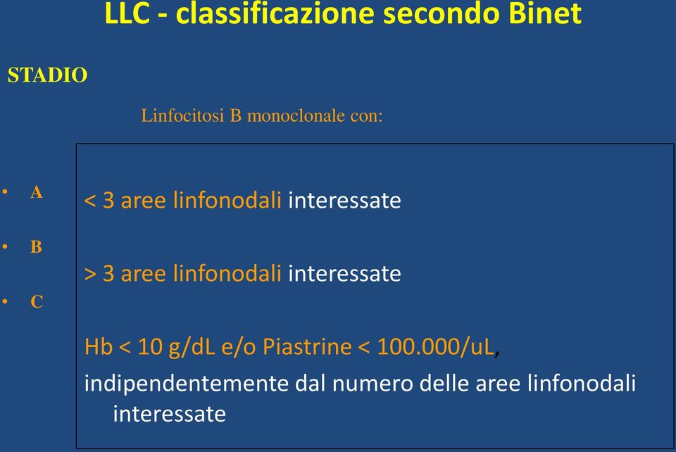 aree linfonodali interessate Hb < 10 g/dl e/o Piastrine < 100.