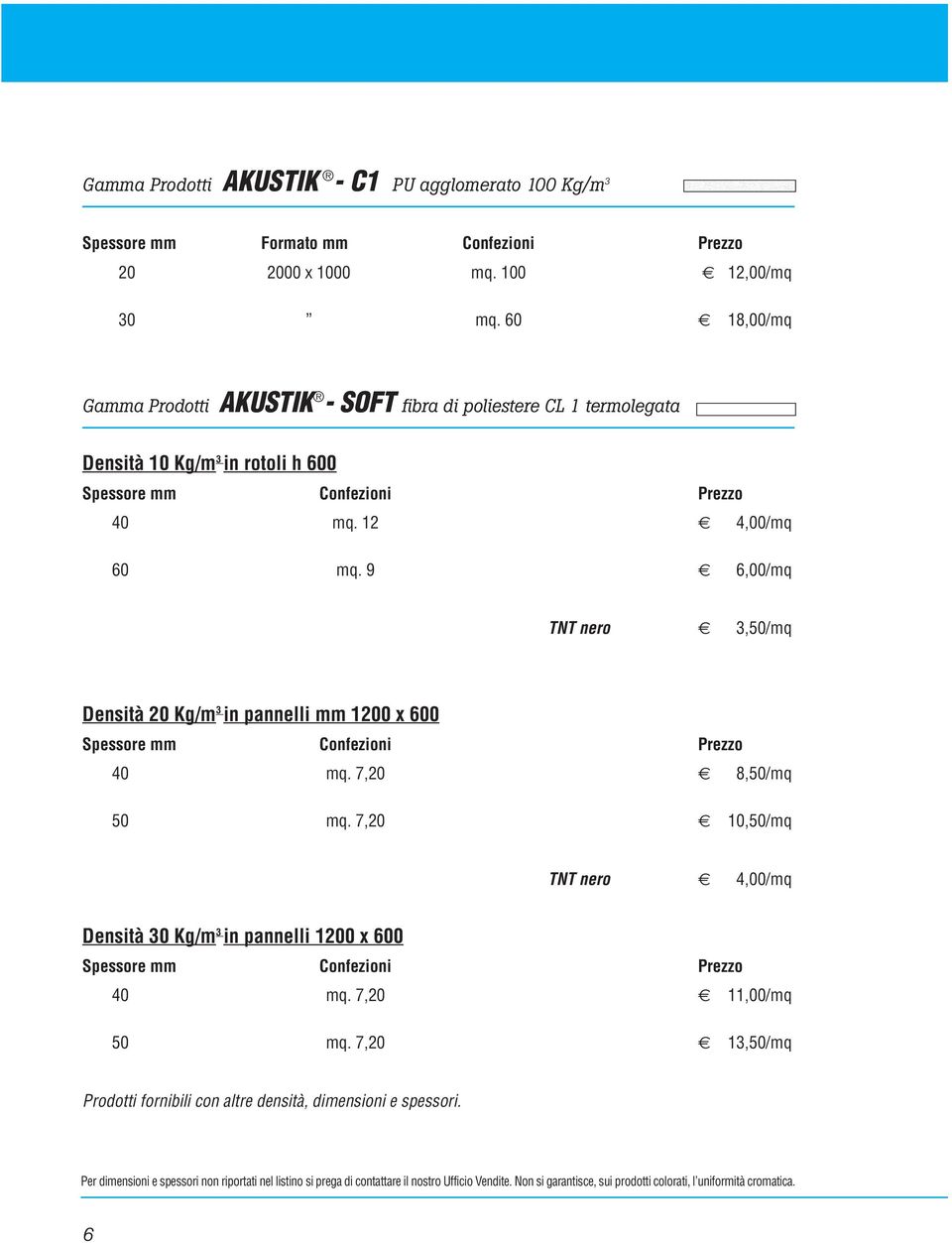 12 4,00/mq 60 mq. 9 6,00/mq TNT nero 3,50/mq Densità 20 Kg/m 3 in pannelli mm 1200 x 600 Spessore mm Confezioni Prezzo 40 mq. 7,20 8,50/mq 50 mq.